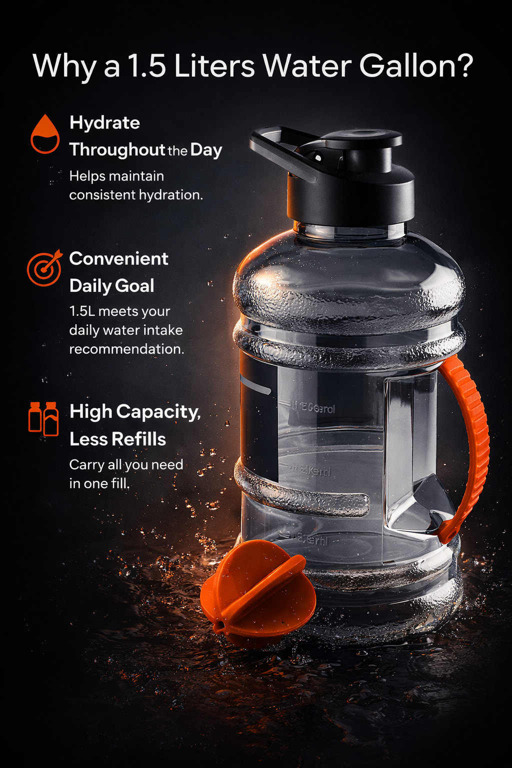 premium Water Gallon 1.5 ltr